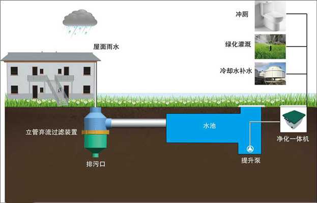 污水處理設備__全康環(huán)保QKEP