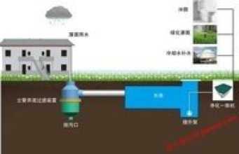 污水處理設備__全康環(huán)保QKEP