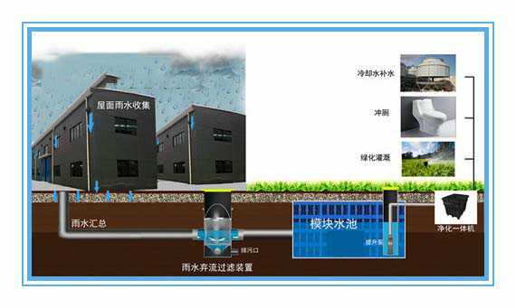 污水處理設備__全康環(huán)保QKEP