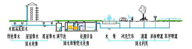 污水處理設備__全康環(huán)保QKEP