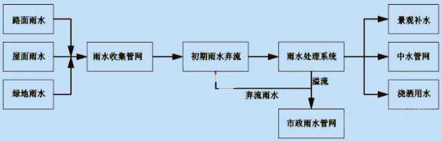 污水處理設備__全康環(huán)保QKEP