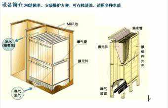 污水處理設備__全康環(huán)保QKEP