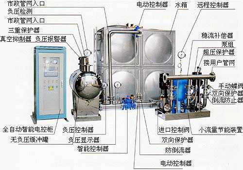 污水處理設備__全康環(huán)保QKEP