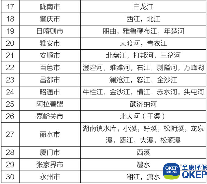 污水處理設備__全康環(huán)保QKEP