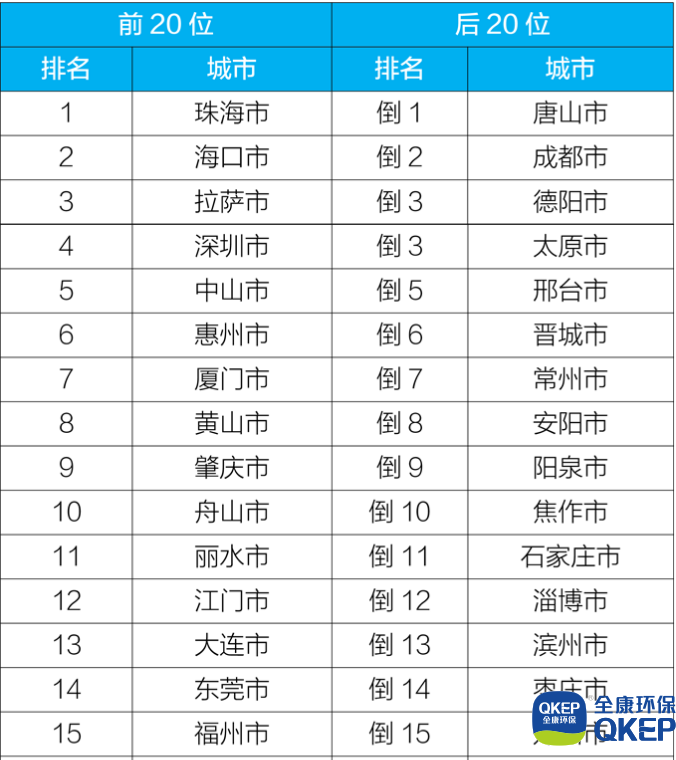 污水處理設備__全康環(huán)保QKEP
