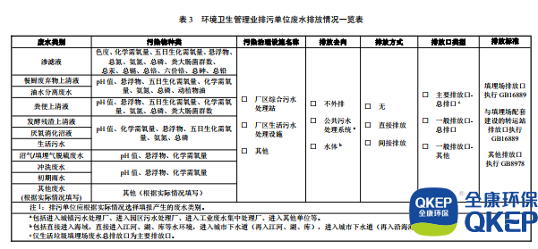 污水處理設備__全康環(huán)保QKEP