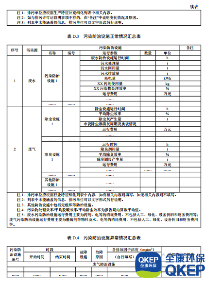 污水處理設備__全康環(huán)保QKEP