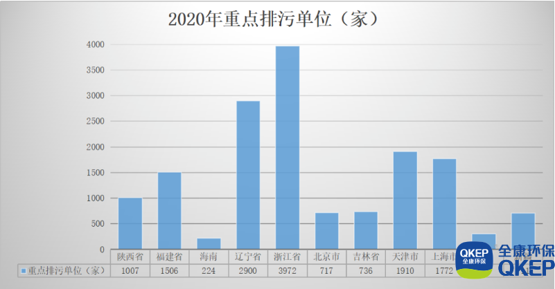 污水處理設備__全康環(huán)保QKEP