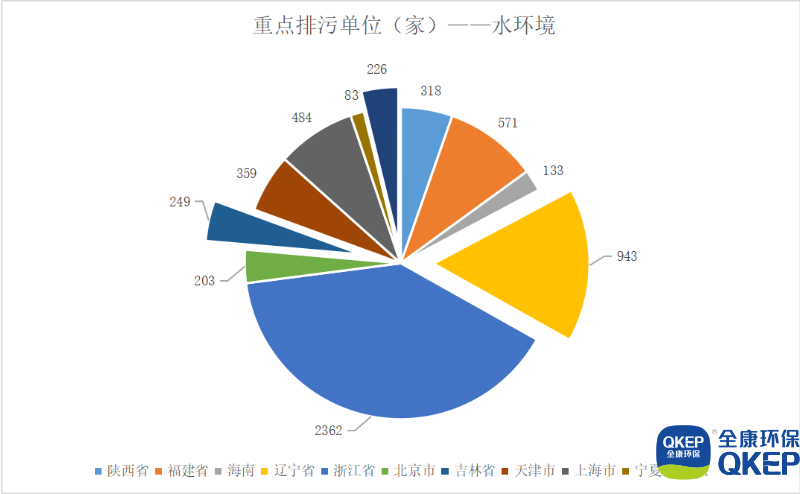 污水處理設備__全康環(huán)保QKEP
