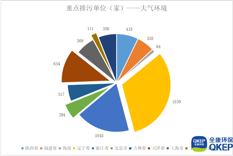 污水處理設備__全康環(huán)保QKEP