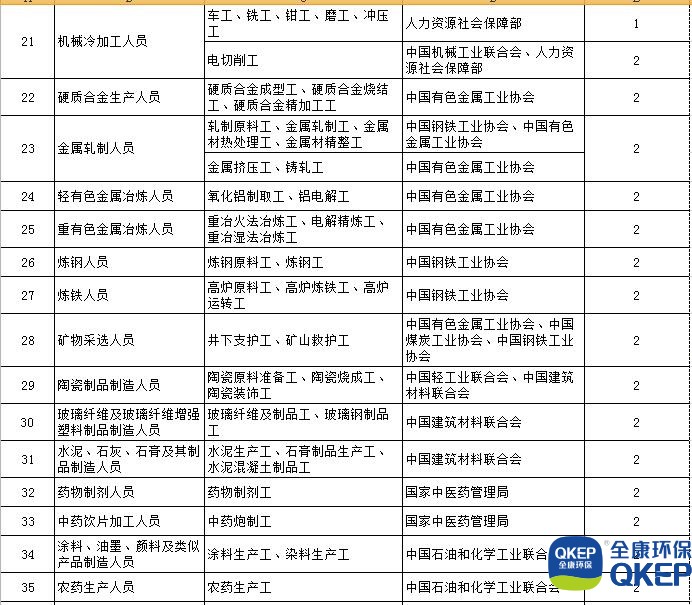 污水處理設備__全康環(huán)保QKEP
