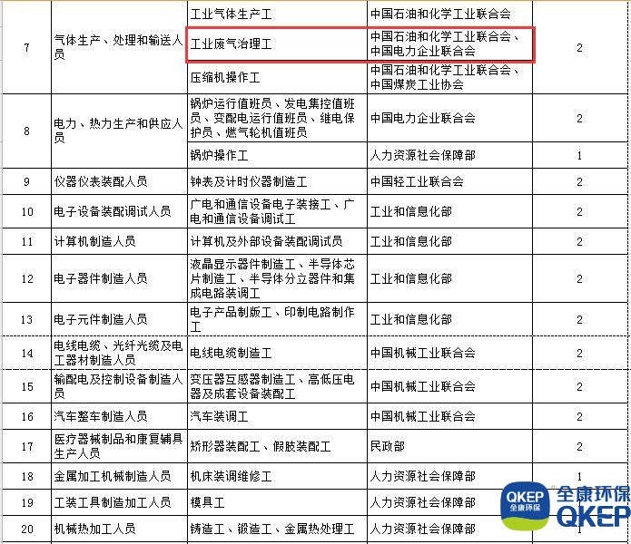 污水處理設備__全康環(huán)保QKEP