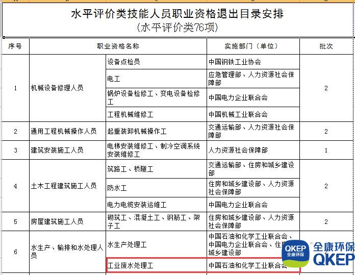污水處理設備__全康環(huán)保QKEP