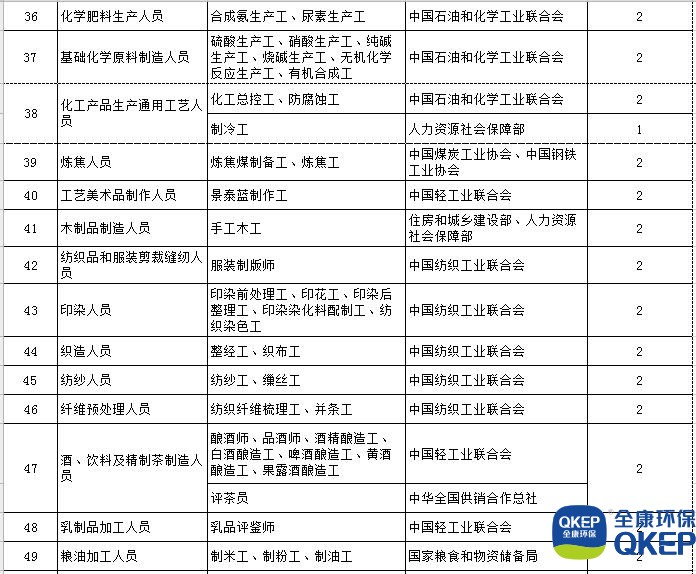 污水處理設備__全康環(huán)保QKEP