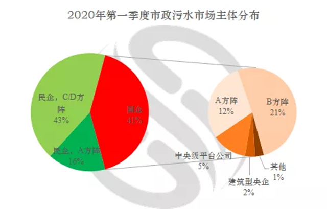 污水處理設備__全康環(huán)保QKEP