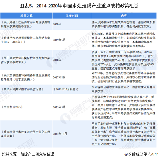 污水處理設備__全康環(huán)保QKEP