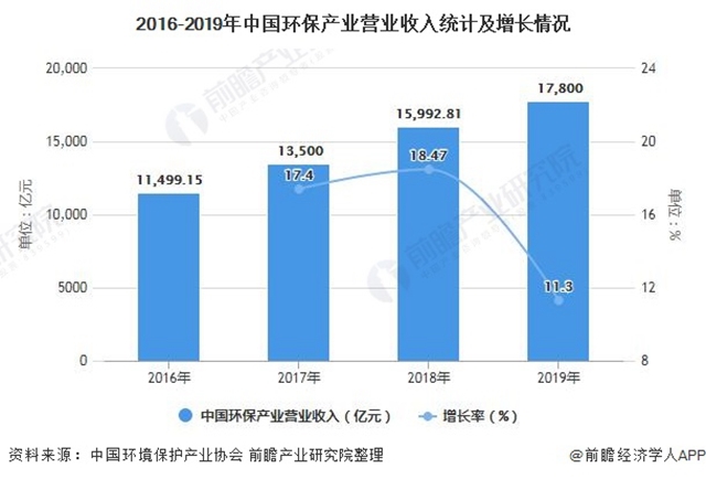 污水處理設備__全康環(huán)保QKEP