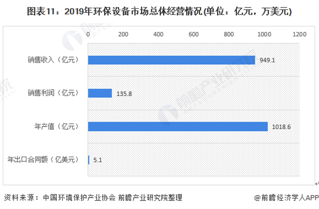 污水處理設備__全康環(huán)保QKEP