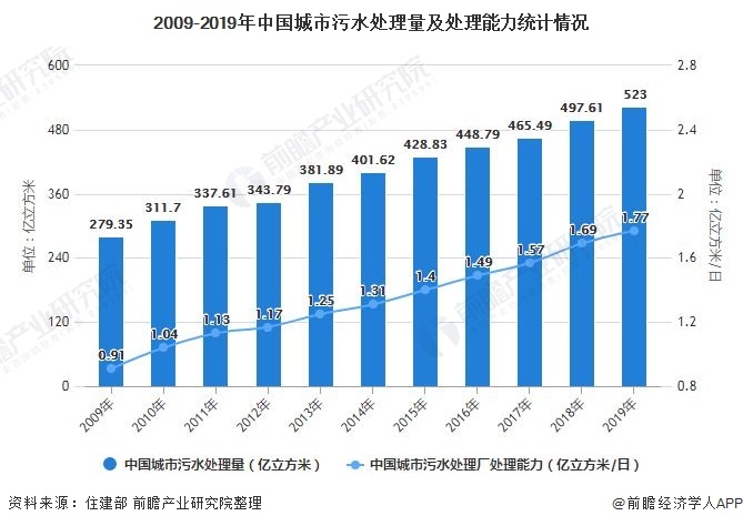 污水處理設備__全康環(huán)保QKEP