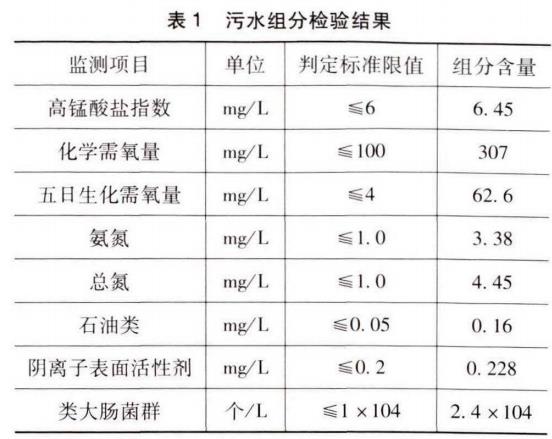 污水處理設備__全康環(huán)保QKEP