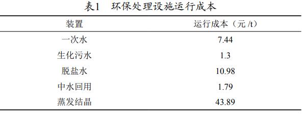 污水處理設備__全康環(huán)保QKEP