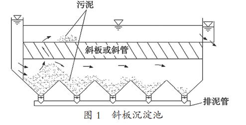 污水處理設備__全康環(huán)保QKEP