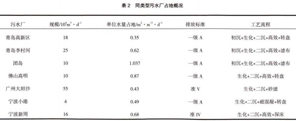 污水處理設備__全康環(huán)保QKEP