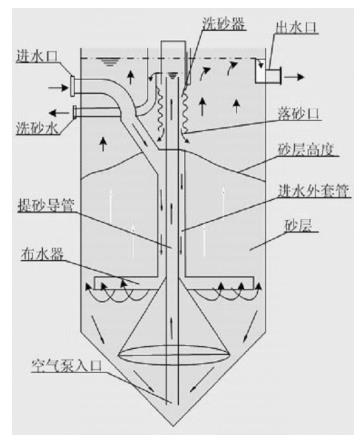 污水處理設備__全康環(huán)保QKEP
