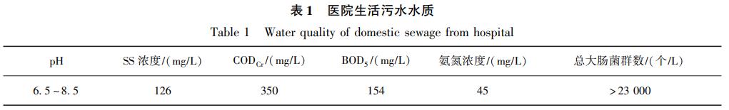 污水處理設備__全康環(huán)保QKEP