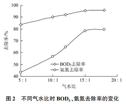 污水處理設備__全康環(huán)保QKEP