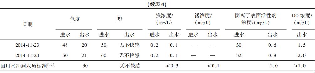 污水處理設備__全康環(huán)保QKEP