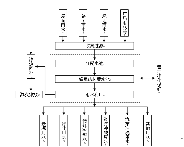 污水處理設備__全康環(huán)保QKEP