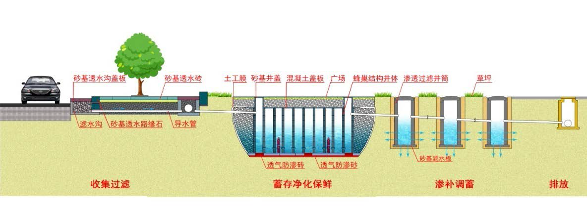 污水處理設備__全康環(huán)保QKEP