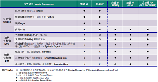 污水處理設備__全康環(huán)保QKEP
