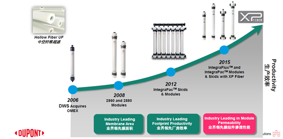 污水處理設備__全康環(huán)保QKEP