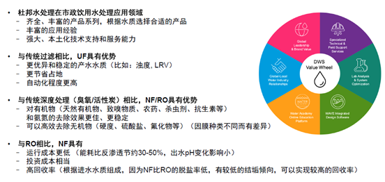 污水處理設備__全康環(huán)保QKEP