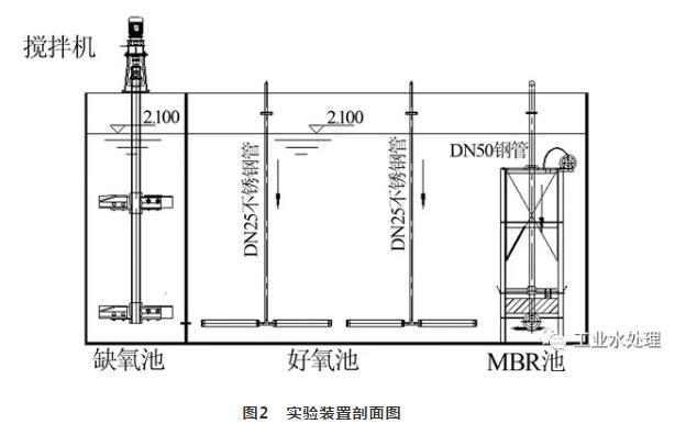 污水處理設備__全康環(huán)保QKEP