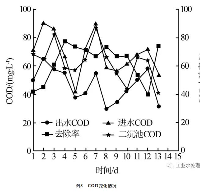 污水處理設備__全康環(huán)保QKEP
