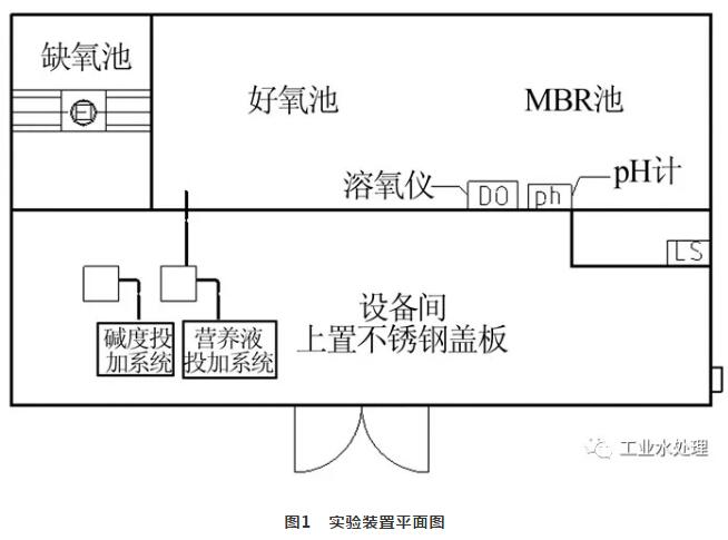 污水處理設備__全康環(huán)保QKEP