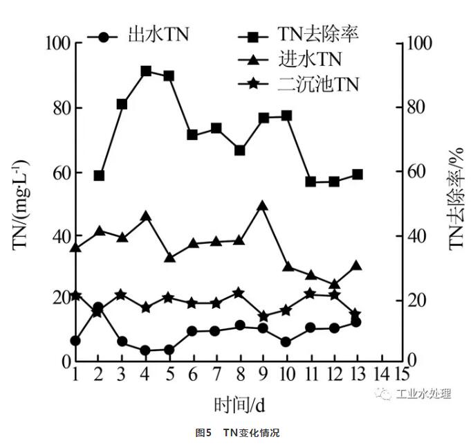 污水處理設備__全康環(huán)保QKEP