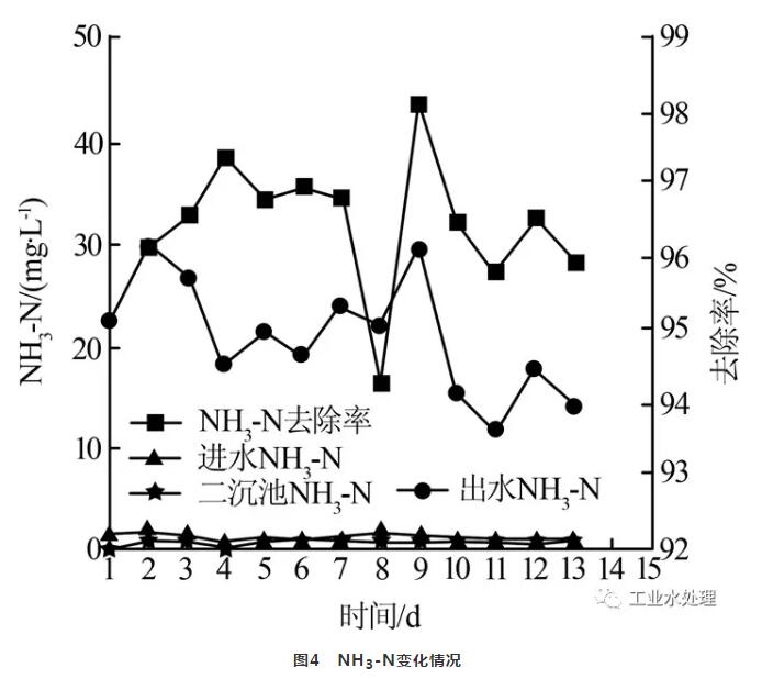 污水處理設備__全康環(huán)保QKEP