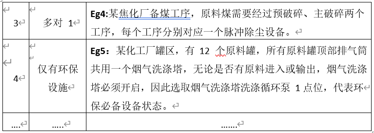 污水處理設備__全康環(huán)保QKEP