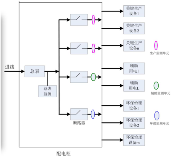 污水處理設備__全康環(huán)保QKEP