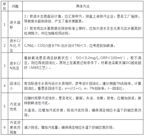 污水處理設備__全康環(huán)保QKEP