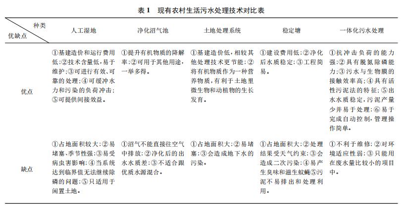 污水處理設備__全康環(huán)保QKEP