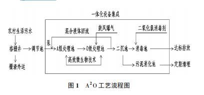 污水處理設備__全康環(huán)保QKEP