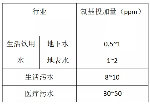 污水處理設備__全康環(huán)保QKEP