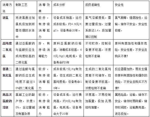 污水處理設備__全康環(huán)保QKEP