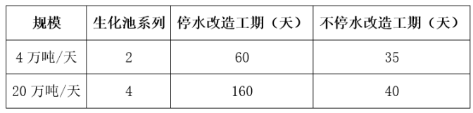 污水處理設備__全康環(huán)保QKEP