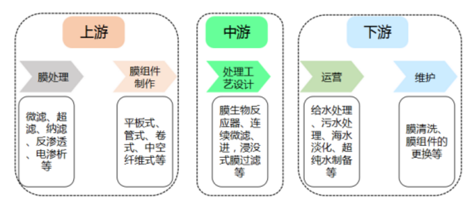 污水處理設備__全康環(huán)保QKEP